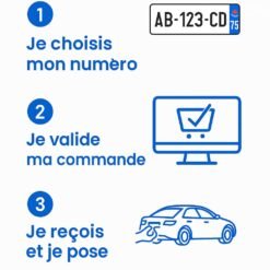 Étapes de commande de la plaque d’immatriculation : choix du numéro, validation de la commande, réception et pose