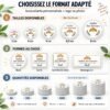 Infographie des formats de stickers personnalisés : tailles de 3 à 8 cm, quatre formes et quantités