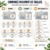 Comparatif des tailles de stickers personnalisés ronds, carrés et rectangulaires 2:1 de 3 à 8 cm