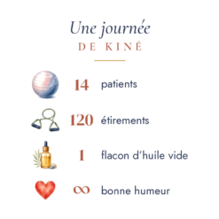 Mug kiné homme, visuel du dos : une journée de kiné en humour