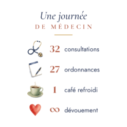 Visuel du dos du mug médecin femme : une journée de médecin en humour