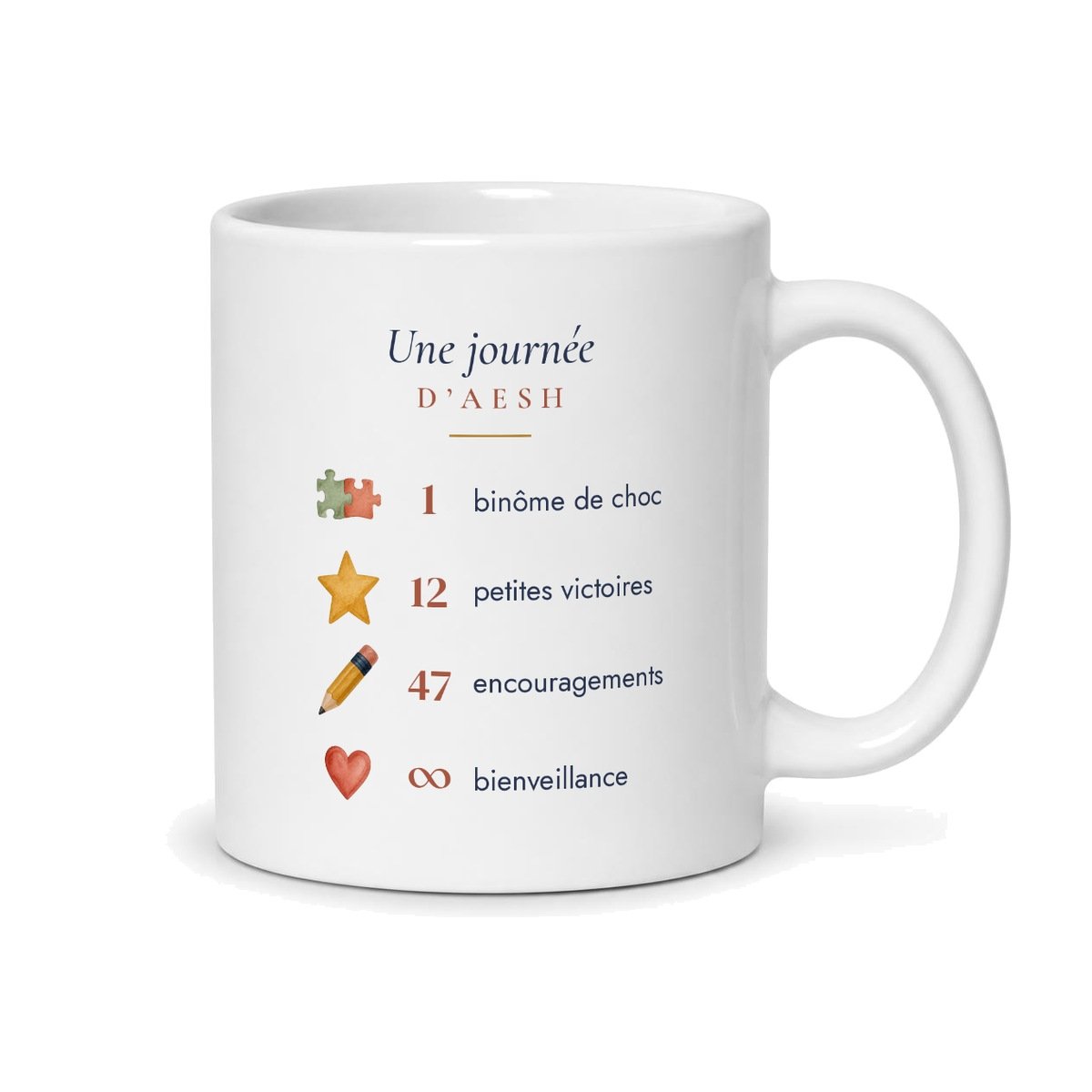 Face arrière du mug AESH : « Une journée d'AESH » avec 12 petites victoires et 47 encouragements