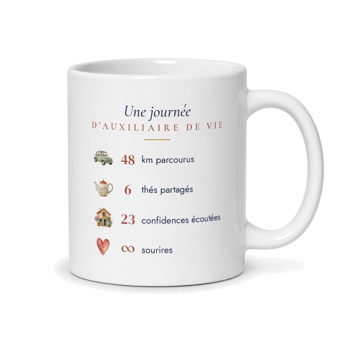 Dos du mug auxiliaire de vie : 48 km parcourus, 6 thés partagés, 23 confidences écoutées