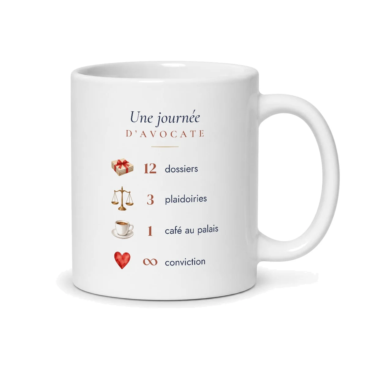 Mug avocate personnalisé prénom – mug blanc vu du dos