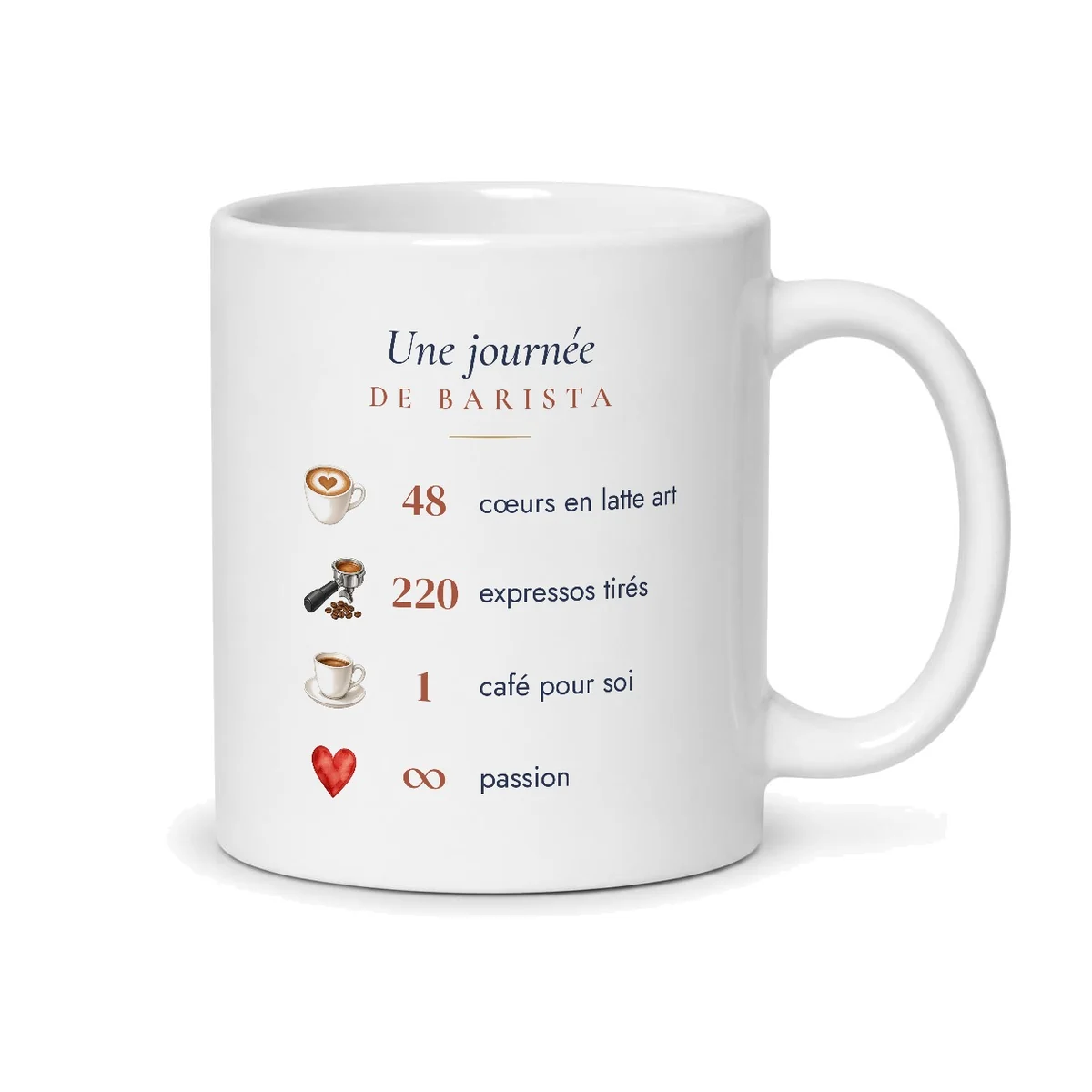 Mug barista personnalisé prénom – mug blanc vu du dos