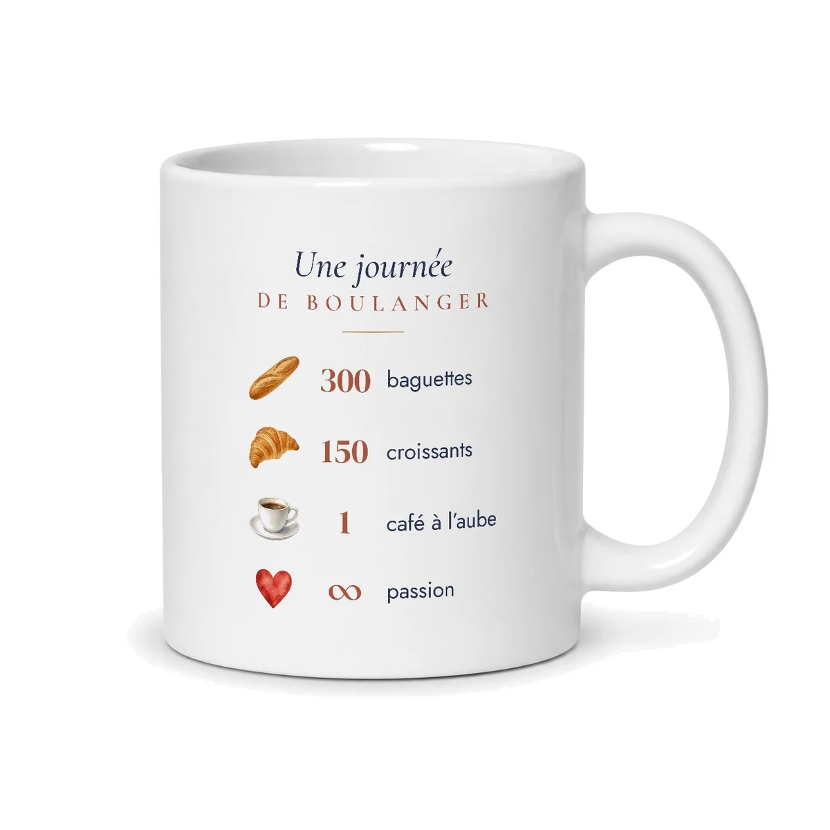 Mug boulanger personnalisé prénom – mug blanc vu du dos