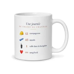 Mug cheffe de chantier personnalisé prénom – mug blanc vu du dos