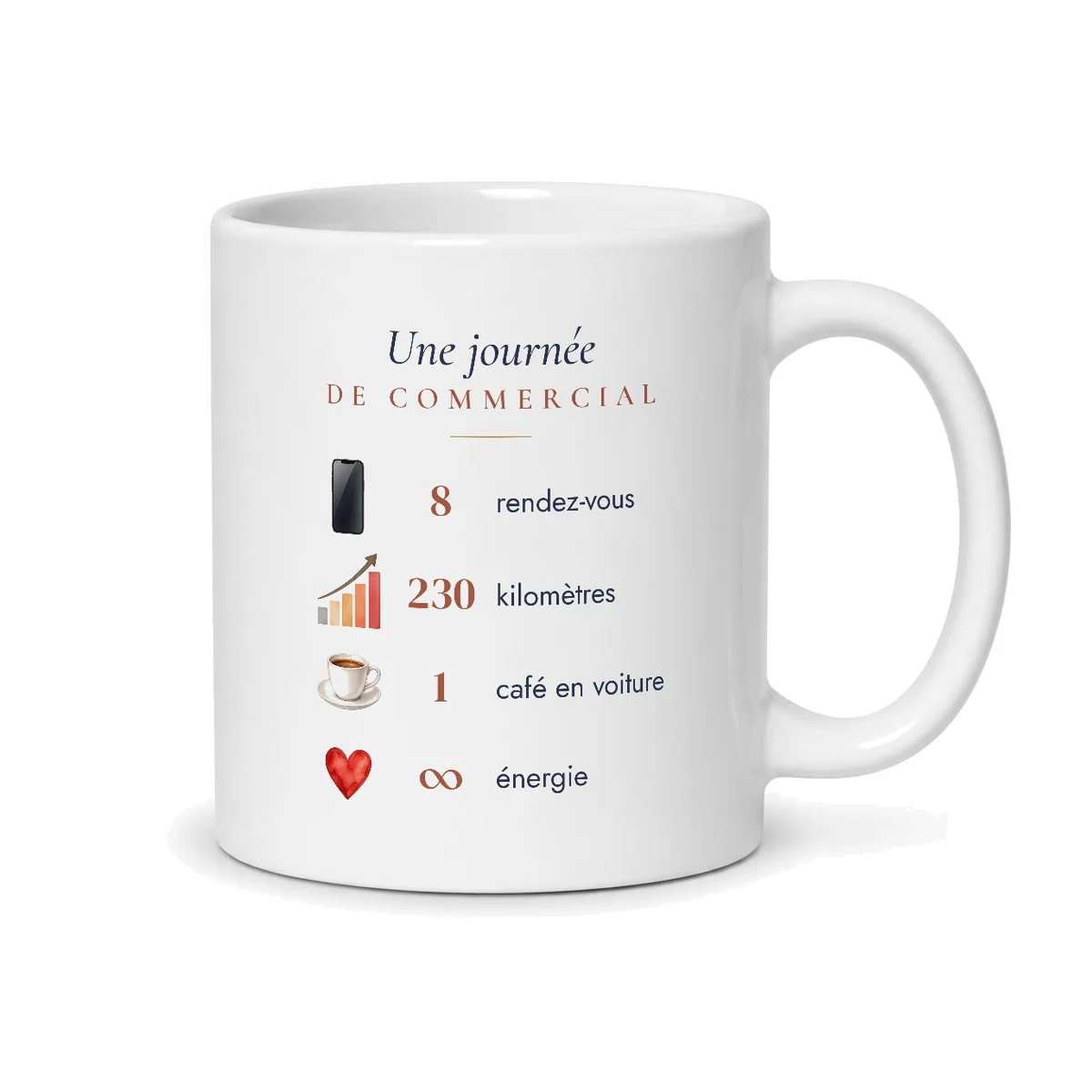 Mug commercial personnalisé prénom – mug blanc vu du dos