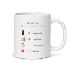 Mug commerciale personnalisé prénom – mug blanc vu du dos