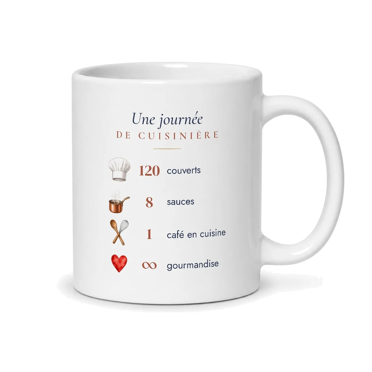 Mug cuisinière personnalisé prénom – mug blanc vu du dos