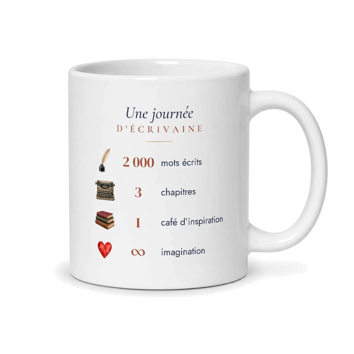 Mug écrivaine personnalisé prénom – mug blanc vu du dos