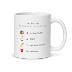 Mug future infirmière personnalisé prénom – mug blanc vu du dos