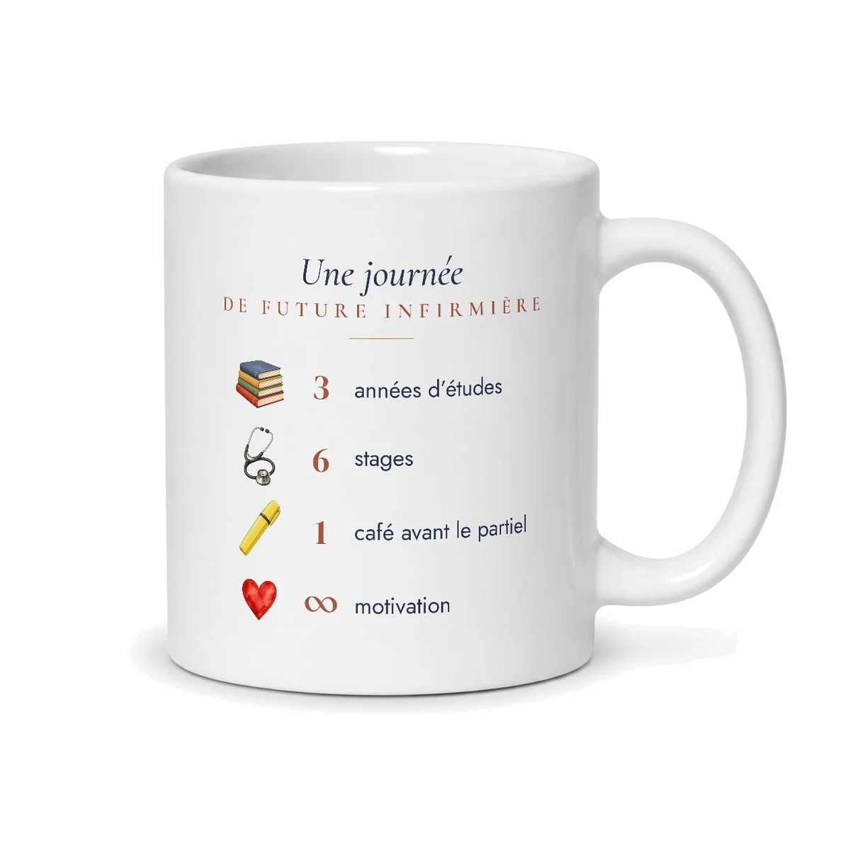 Mug future infirmière personnalisé prénom – mug blanc vu du dos