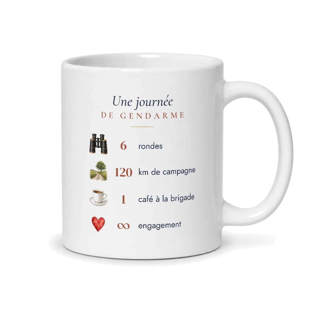 Mug gendarme personnalisé prénom – mug blanc vu du dos