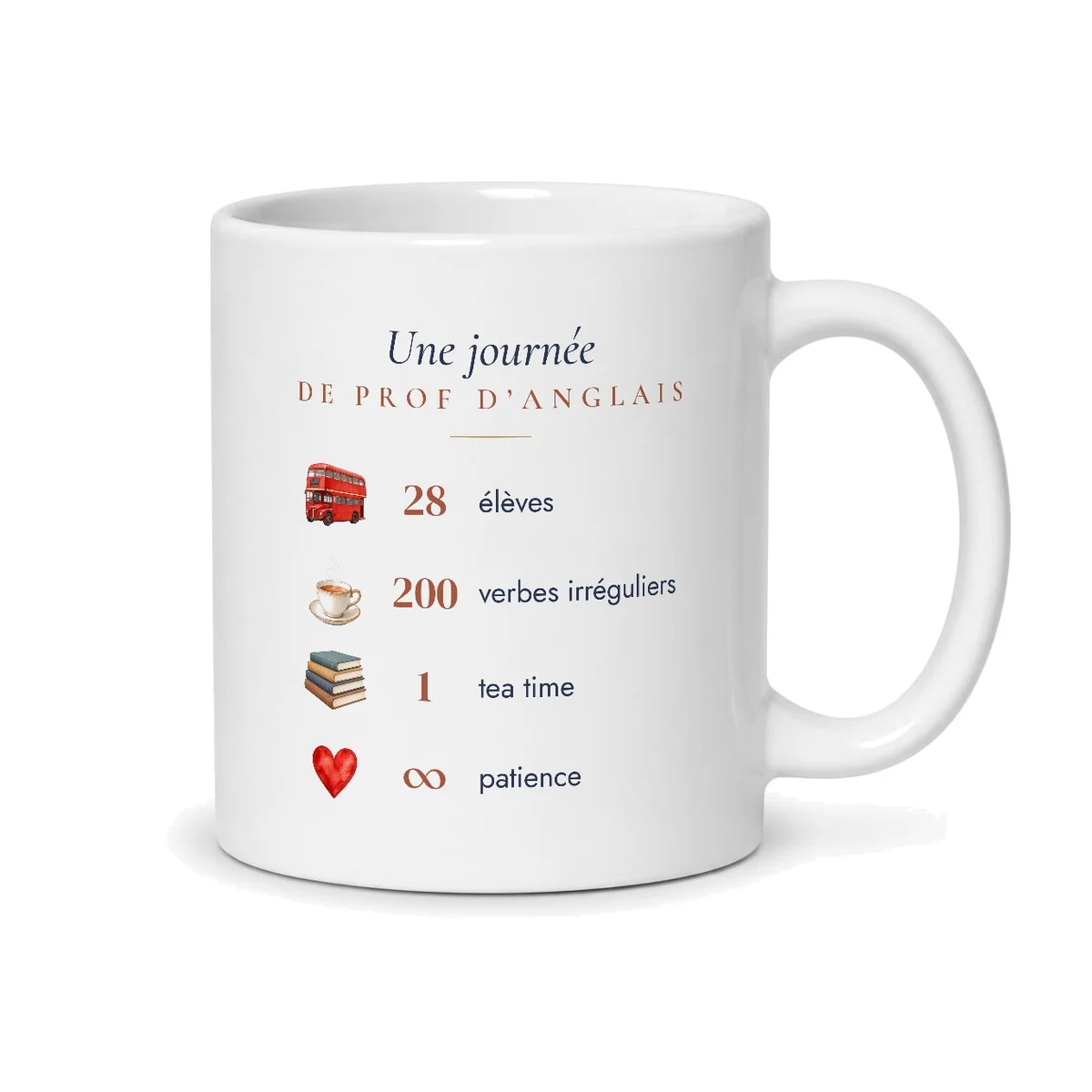 Mug prof d’anglais personnalisé prénom – mug blanc vu du dos