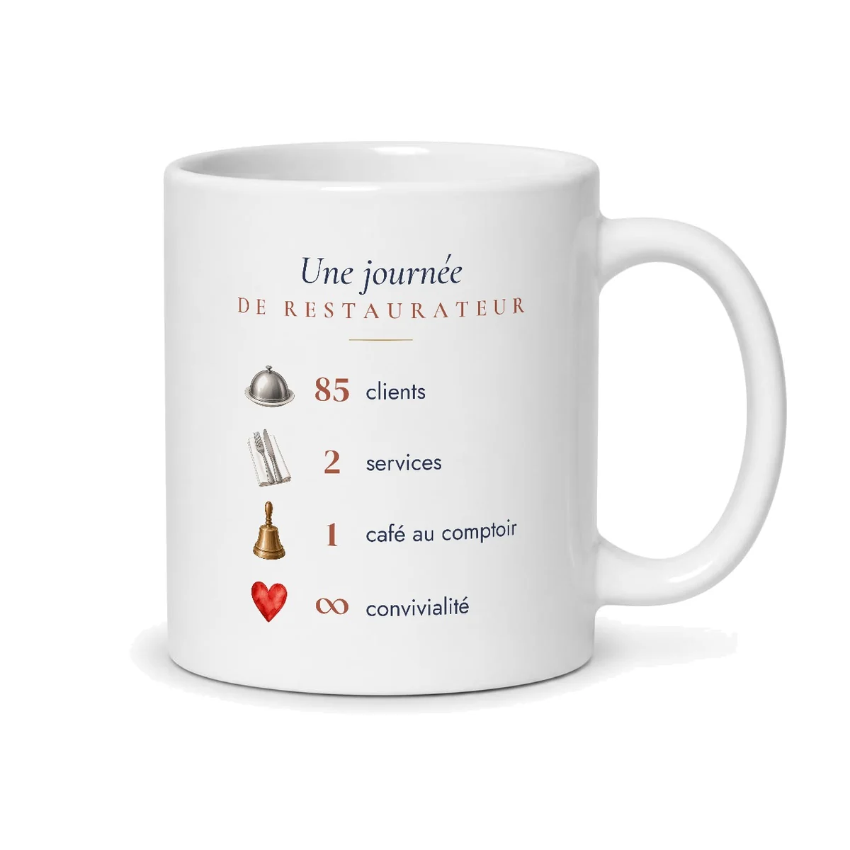 Mug restaurateur personnalisé prénom – mug blanc vu du dos