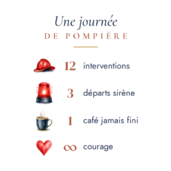 Visuel du dos du mug pompière : une journée de pompière en humour